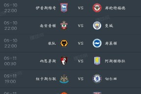 华体会下载-包含切尔西频繁轮换阵容，球迷担心团队默契的词条