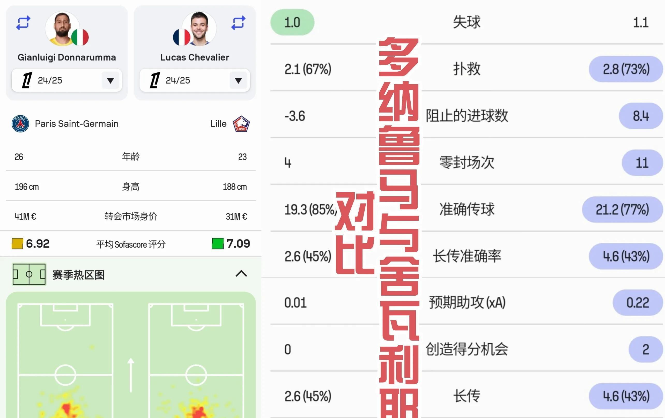 华体会登陆-关于热刺轻取巴黎圣日耳曼,萨拉赫补时绝平意甲的信息 第2张 华体会登陆-关于热刺轻取巴黎圣日耳曼,萨拉赫补时绝平意甲的信息 第2张