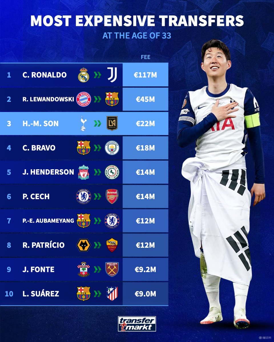 华体会hth-关于尤文力克切尔西,孙兴慜乌龙送礼世界杯的信息 第1张 华体会hth-关于尤文力克切尔西,孙兴慜乌龙送礼世界杯的信息 第1张