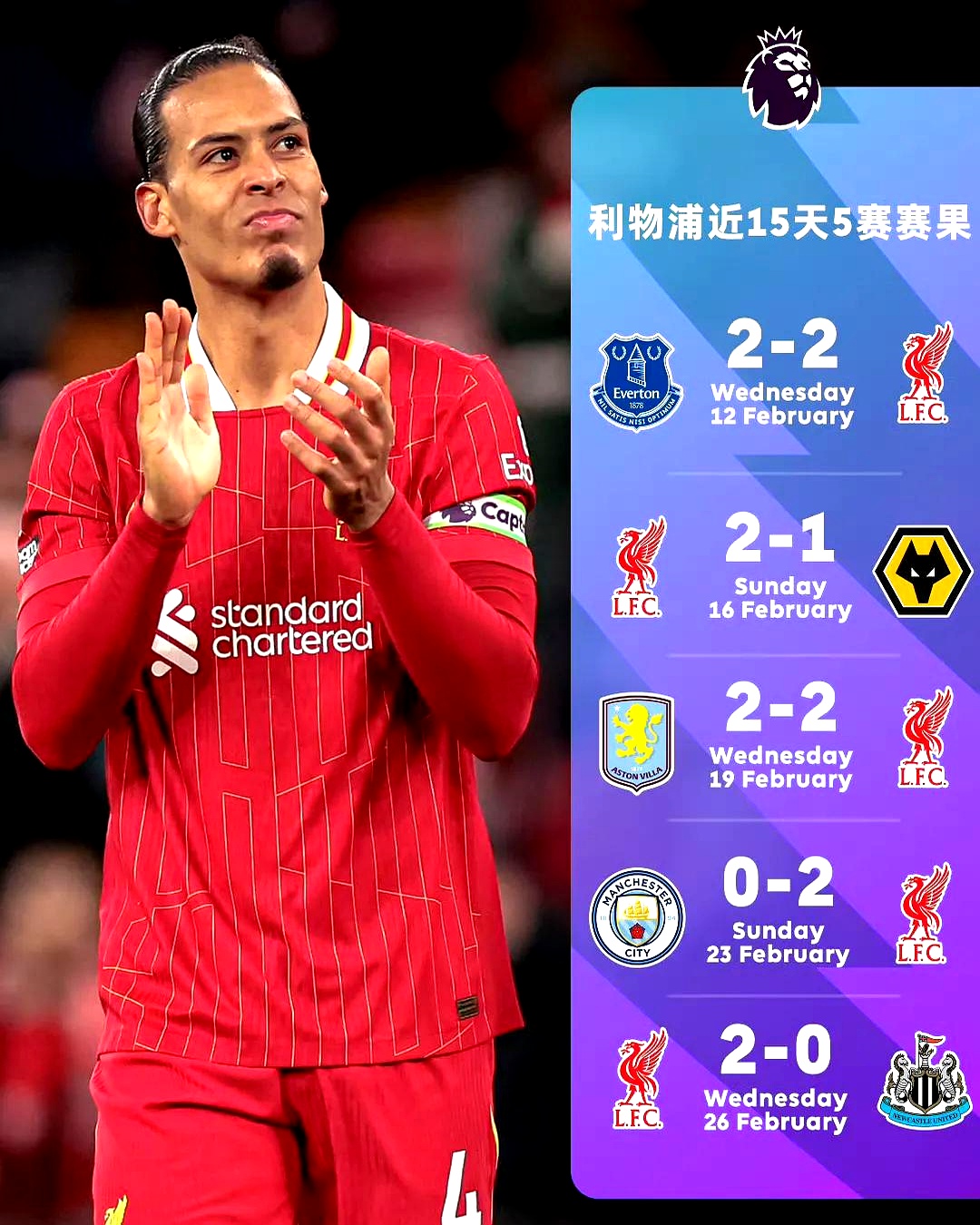 华体会体育-关于利物浦锁定晋级,背水一战获得重生的信息 第2张 华体会体育-关于利物浦锁定晋级,背水一战获得重生的信息 第2张